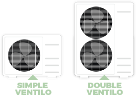 Air conditioning cover suitable for single and double fans